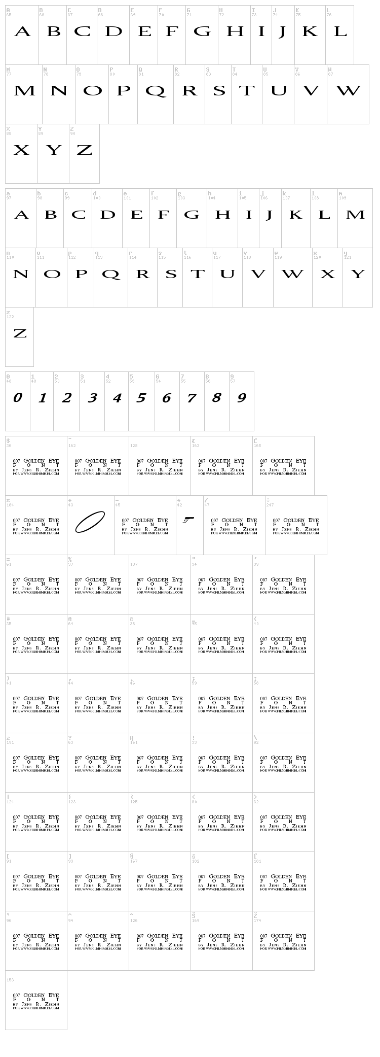 007 GoldenEye font map